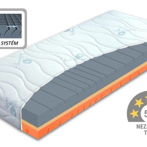 Středně tvrdá ortopedická matrace ERGOSTRETCH, 18cm, 90x200cm, 130kg