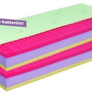 Antibakteriální matrace ANTIBACTERIAL VISCO VAKUO 1+1 zdarma, 24cm, 100x200cm, 130kg – VÝPRODEJ SKLADU