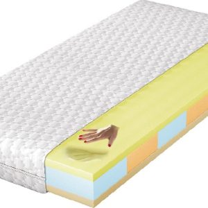 Wojtex  matrace 140 SELENE  140/18/200