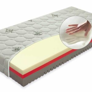 Měkká matrace COMFORT Antibacterial, 90×200, 22cm, líná pěna – VÝPRODEJ Z EXPOZICE