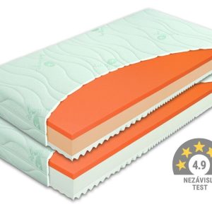 Zdravotní matrace BROOKLYN 1+1 Zdarma, 20cm, 90x200cm, 130kg, líná pěna