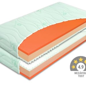 Tvrdší zdravotní matrace BROOKLYN HARD 1+1 Zdarma, 20cm, 80x200cm, 130kg, lína pěna