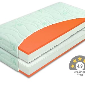 Měkčí zdravotní matrace BROOKLYN SOFT 1+1 Zdarma, 20cm,  80x200cm, 130kg, líná pěna