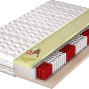 Wojtex Multipocket matrace 140 ALABAMA  140/20/200