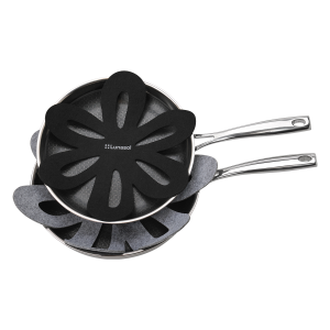 Chránič na pánve 2 ks – Basic