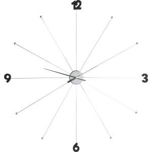 KARE Design Nástěnné hodiny Like Umbrella Chrome