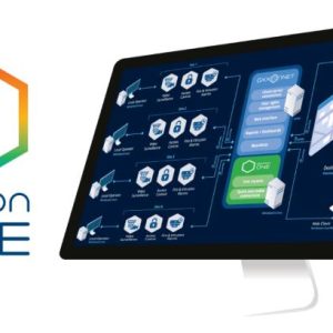 Axxon One přechod kamery Enterprise – na Unified AO-CAMU-E2U