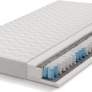 Idžczak Meble  Matrace 160 kapsová SUPER B Idzczak 160/200