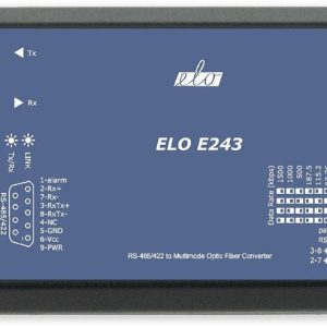 ELO 1 -SM – 1 kanálový převodník na optické vlákno