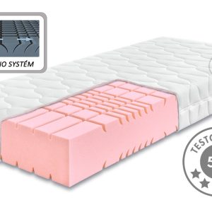 Měkká ortopedická matrace ARELIA SOFT,  22 cm, 130 kg, studená pěna