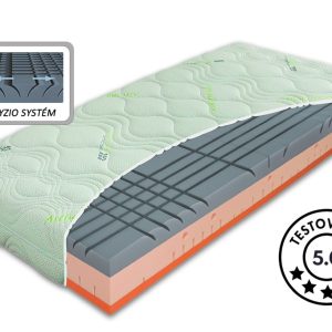 Středně tvrdá ortopedická matrace BIOSTRETCH, 25cm, 90x200cm, 150kg