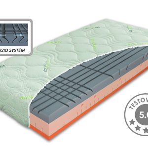 Středně tvrdá ortopedická matrace BIOSTRETCH, 25cm, 150kg