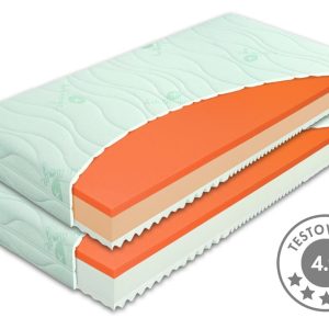 Zdravotní matrace BROOKLYN 1+1 Zdarma, 20cm, 130kg, líná pěna