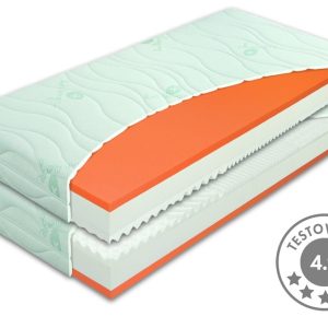 Středně tvrdá zdravotní matrace BROOKLYN SOFT 1+1 Zdarma, 20cm, 130kg, líná pěna
