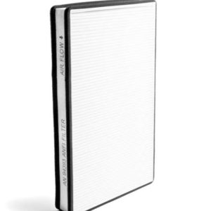 Sada filtrů rekuperace Thessla Green AirPack