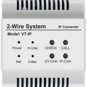 VT-IP – LAN-MEM-SIP