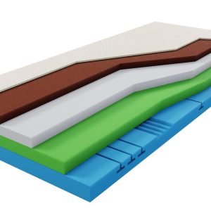 Tropico Paměťová matrace Curem C 7000 XD Výška: 28 cm, Rozměr: 120×200 cm
