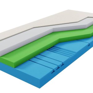 Tropico Paměťová matrace Curem C 4500 Výška: 28 cm, Rozměr: 200×200 cm