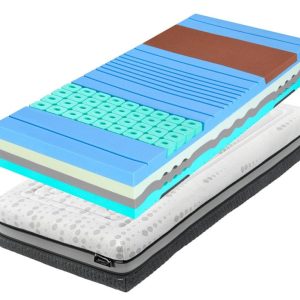 Tropico Matrace Spirit Superior Nucleus Výška: 25 cm, Rozměr: 100×200 cm