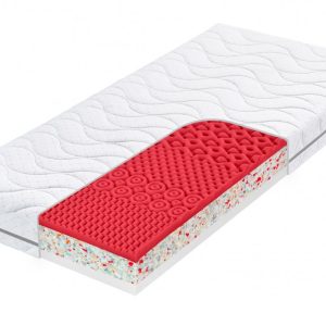 Tropico Matrace Atlas Flexi Rozměr: 90×200 cm