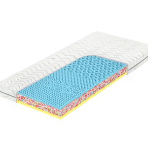 Tropico Matrace Atlas Visco Rozměr: 120×200 cm