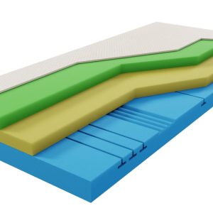 Tropico Paměťová matrace Curem C 3500 Rozměr: 80 x 200 cm, Výška: 25 cm