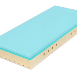 Tropico Matrace Super Fox Blue 26 cm Profilace matrace: Classic, Rozměr: 80×200 cm