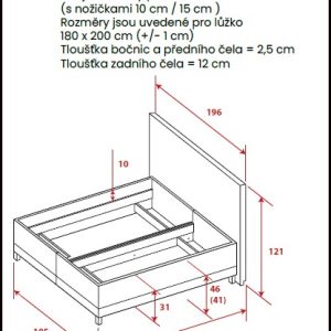 Čalouněná postel Tropico Box Variant Stratford Soro Komplet Rozměr: 160×200 cm