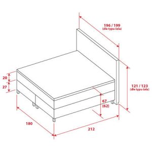 Kontinentální postel Tropico Continnetal Stratford Soro Rozměr: 160×200 cm