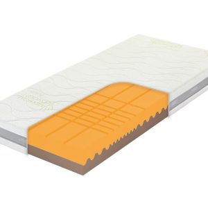 Tropico Matrace Guard Antibacterial Heaven Rozměr: 100 x 200 cm, Výška: 20 cm