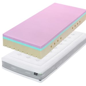 Tropico Matrace Super Fox Cloud 20 cm Rozměr: 180 x 200 cm, Výška: 20 cm, Profilace matrace: Wellness