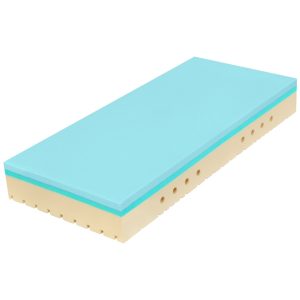 Tropico Matrace Super Fox Blue 20 cm Rozměr: 120 x 200 cm, Výška: 20 cm, Profilace matrace: Wellness