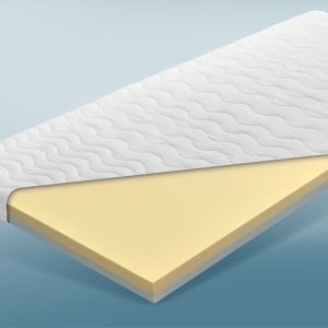 Picaso manufactury Topper Clima Visco Rozměr: 160 x 200 cm