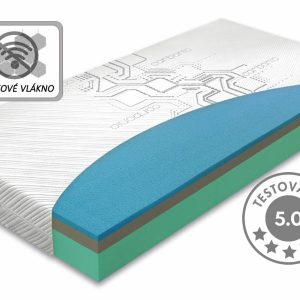 Středně tvrdá matrace CARBONIA s uhlíkovým vláknem, 20cm, 140kg