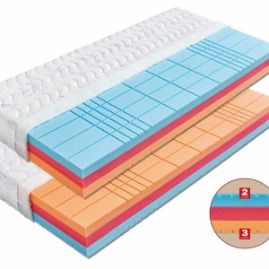 Středně tvrdá zdravotní matrace HELIOS,  20cm, 130kg,  studená pěna